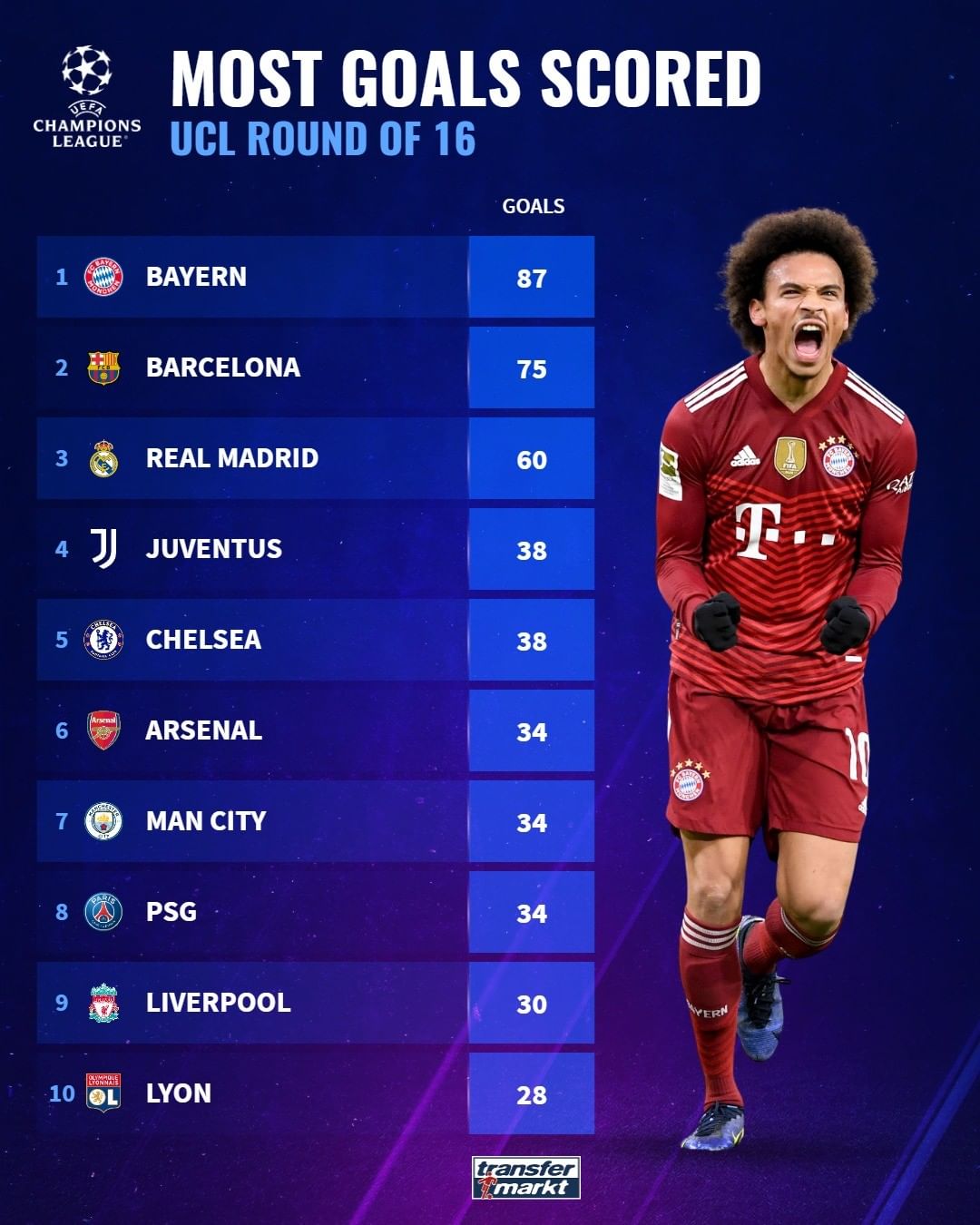 《棒球与未来主义：2050年的球赛会是什么样子？》